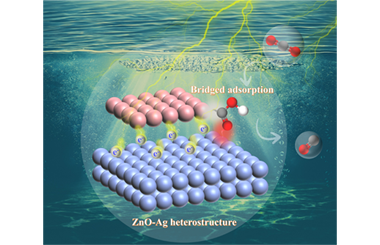 A dual-functional guide-and-tractor strategy for engineering zinc oxide-silver heterostructures toward efficient CO2 electroreduction 2026.101083